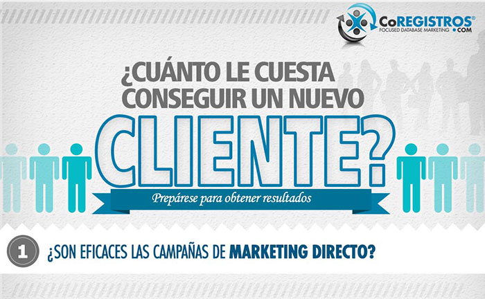 Son eficaces las campañas de marketing directo