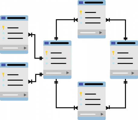 Gestor base de datos